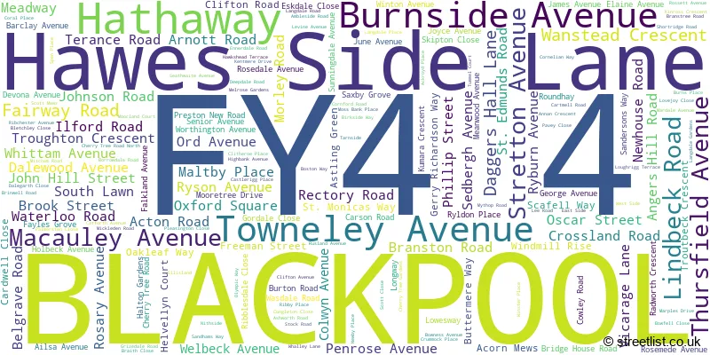 A word cloud for the FY4 4 postcode
